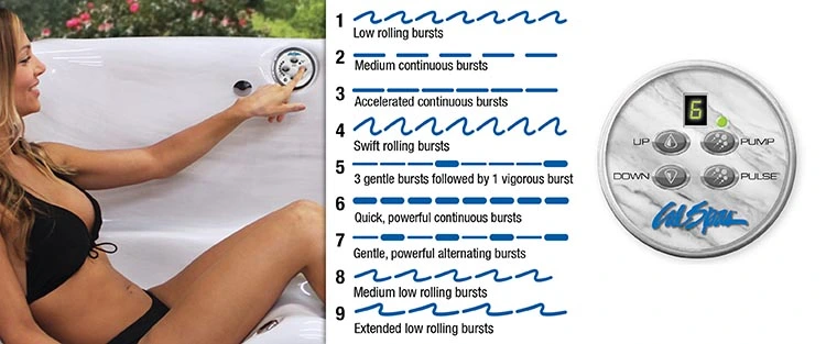 ATS Control for hot tubs in Alpharetta